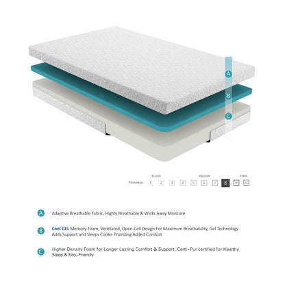 Altair Memory Foam Mattress