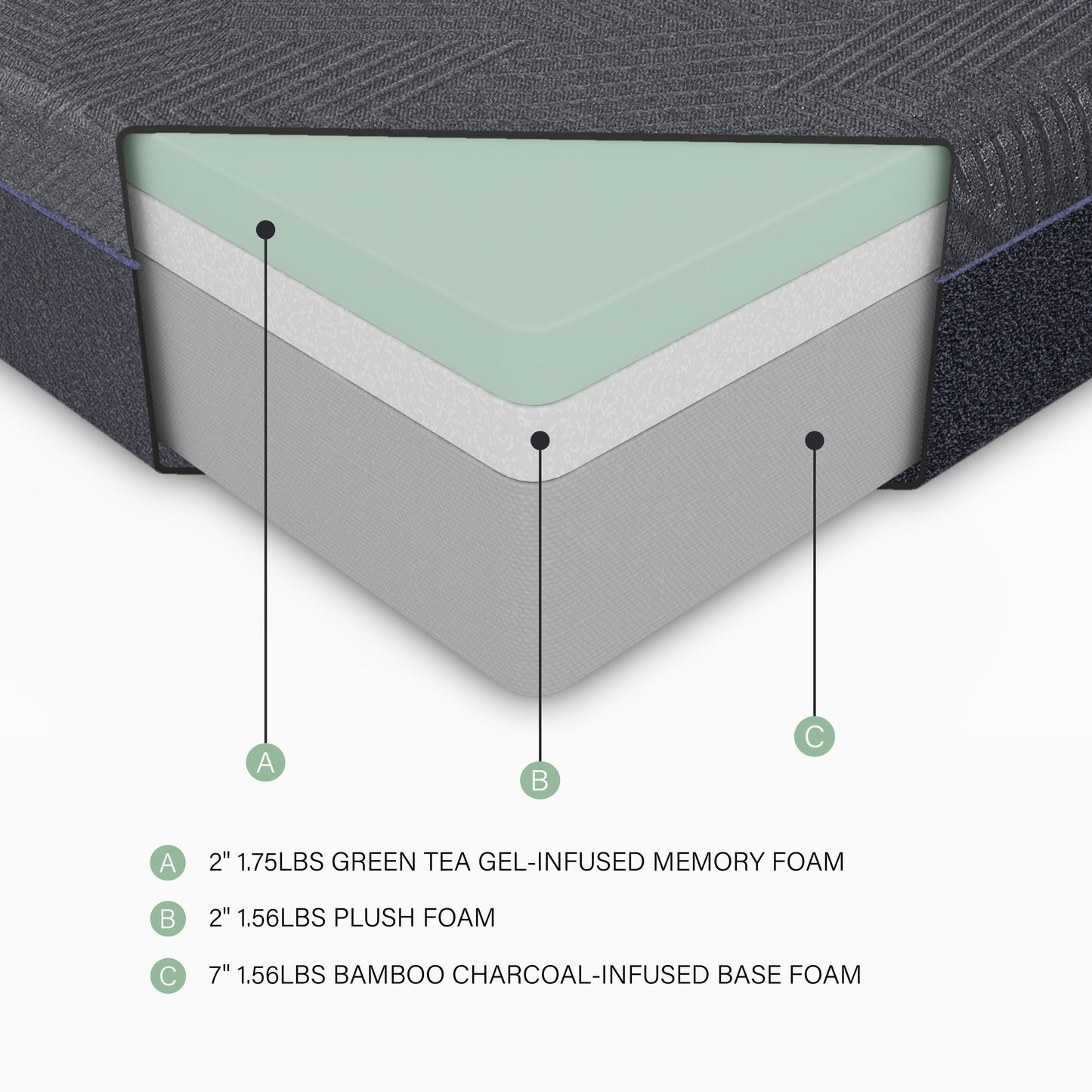 Burnham Memory Foam Mattress
