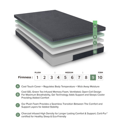 Burnham Memory Foam Mattress