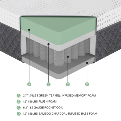 Findlay Hybrid Mattress