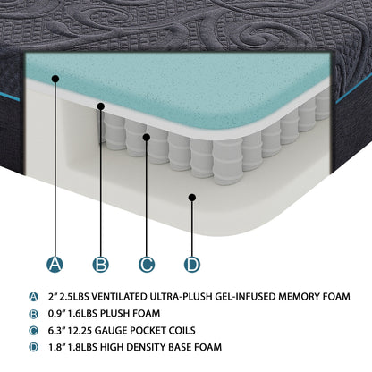 Mira Hybrid Mattress