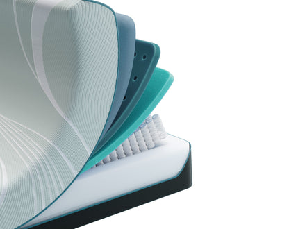 Tempur-Pedic ProAdapt Medium Hybrid Mattress